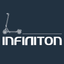 INFINITON  CITYJAM icon