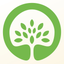 Botanica icon