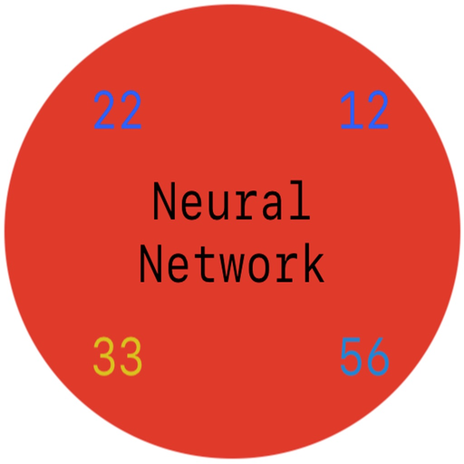 ML Lottery Predictor app icon