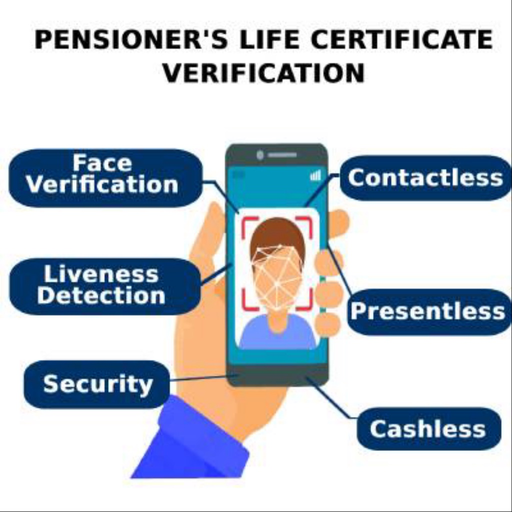 Govt Of Meghalaya-Pension App app icon