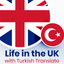 Life in the UK - Practice Test icon