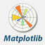 Matplotlib教程 icon