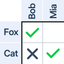 Logic Puzzles - Clue Game icon