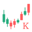K线训练营 - 炒股技术训练工具 icon