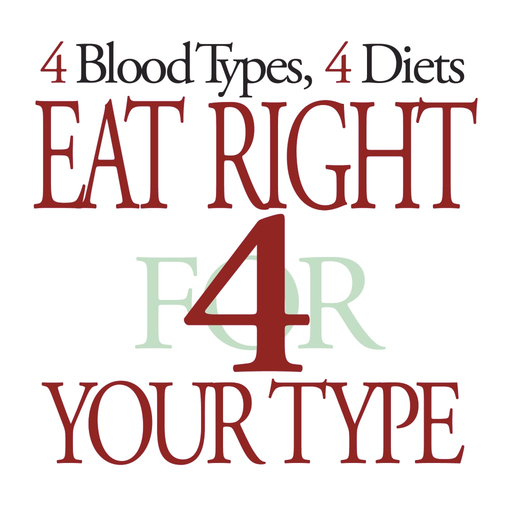 Blood Type Diet® app icon