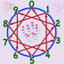 Wheel Math Wheel Fun icon