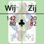 WijZij icon
