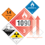 Hazmat Load  Segregation Guide icon