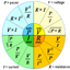 Basic Electronic Calculator icon