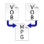 VOBMerge icon