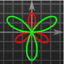 Good Grapher - scientific graphing calculator icon