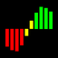 TC2000 icon