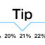 Tip calculator 'Tipping made easy' icon