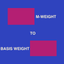 M Weight To Basis Weight icon