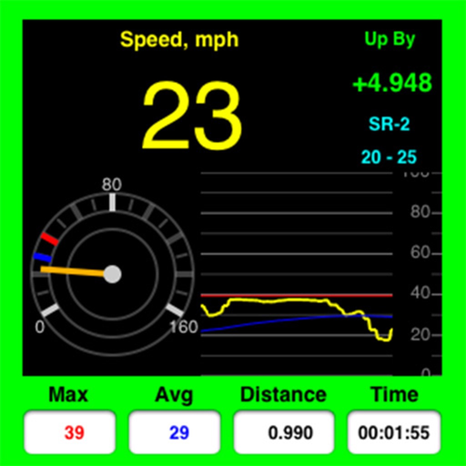 AudibleSpeed (GPS Speed Monitor) - Express Edition app icon