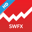 SWFX HD icon