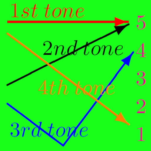 ToneDetector app icon