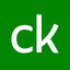 Intuit Credit Karma icon