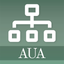 AUA Guidelines at a Glance icon