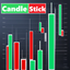 CandleStick Chart&Pattern icon