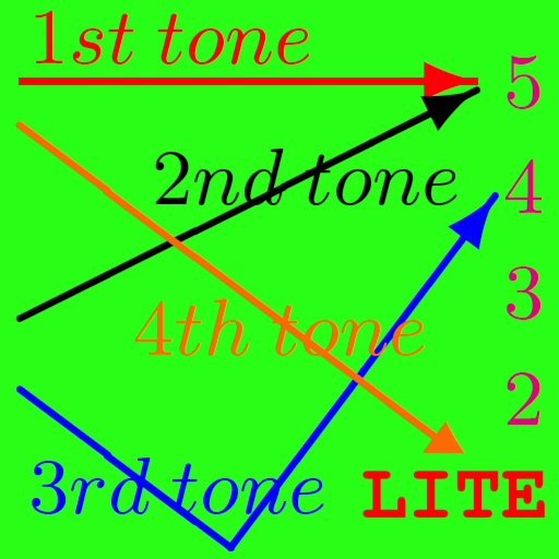 ToneDetector Lite app icon