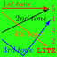 ToneDetector Lite icon