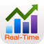 Stocks Pro : Real-time stock icon
