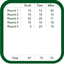 Easy Score Keeper for Games icon