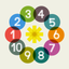 Learning Math: Multiplication icon