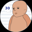 RRate icon