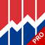 AFE Info PRO icon