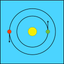 Celestial Dances icon