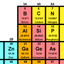 Elements Finder icon