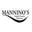 Mannino's Family Pharmacy icon