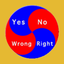 Brainy Skills Talking Aide icon