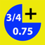 Decimal To Fraction Plus icon