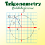 Trigonometry Quick Reference icon