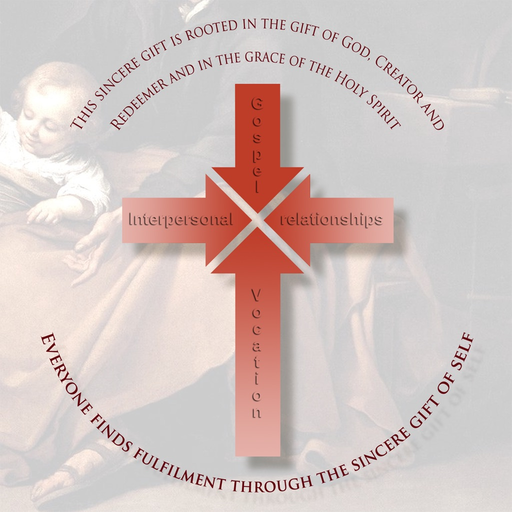 Visual Guide to the Holy Mass app icon
