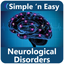 Neurological Disorders (Depression, Alzheimer's Disease, Parkinson's Disease, Psychology and Psychiatry) icon