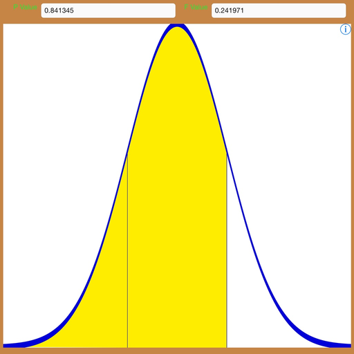 Scientific Calculator With Normal/Gaussian Distribution app icon