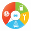AutoStat — Car Expenses icon