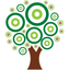 Park City Credit Union icon