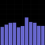 Audio RTA icon