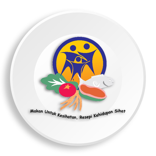 MyNutriApps app icon