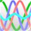 Biorhythm Graph icon