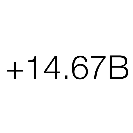 US Debt Now - National Debt app icon