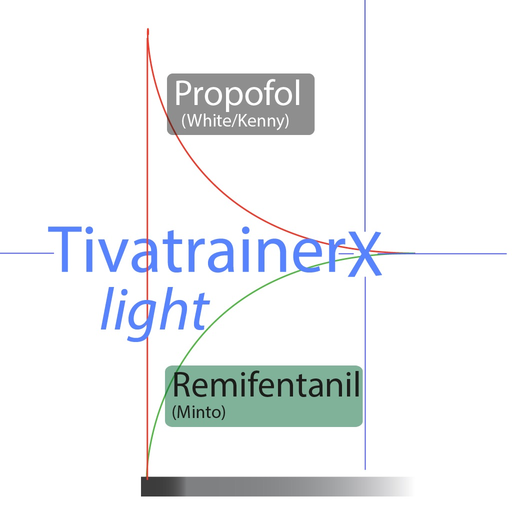 TivatrainerP-R app icon