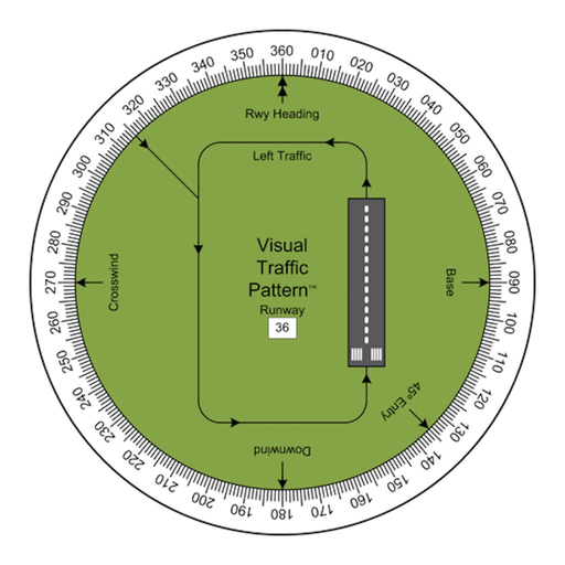 Visual Traffic Pattern app icon