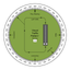 Visual Traffic Pattern icon