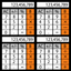 Can Swipe Calculator 5 View icon